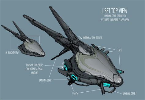 liset warframe|Landing Craft .